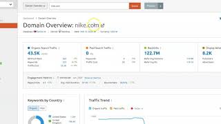 How to find competitor reffering domains/backlinks in SEMRush