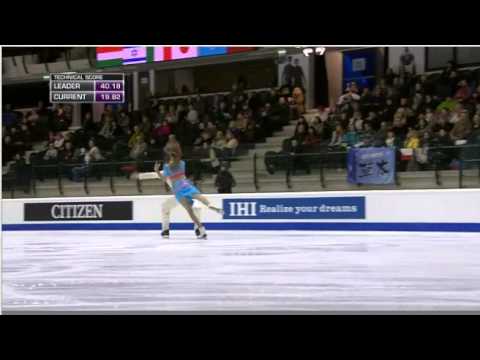 Angelique ABACHKINA / Louis THAURON - 2015 World Junior Championships - FD