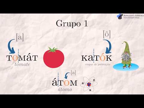 Alfabeto Russo - Grupo 1 (А, О, К, М, Т)