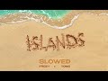 фрози Frozy Tomo Islands Kompa Pasión Slowed Reverb Lyric Video Ultra Records
