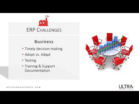 Ultra Consultants x Big Bang ERP Webinar: Manufacturing Success with Cloud ERP