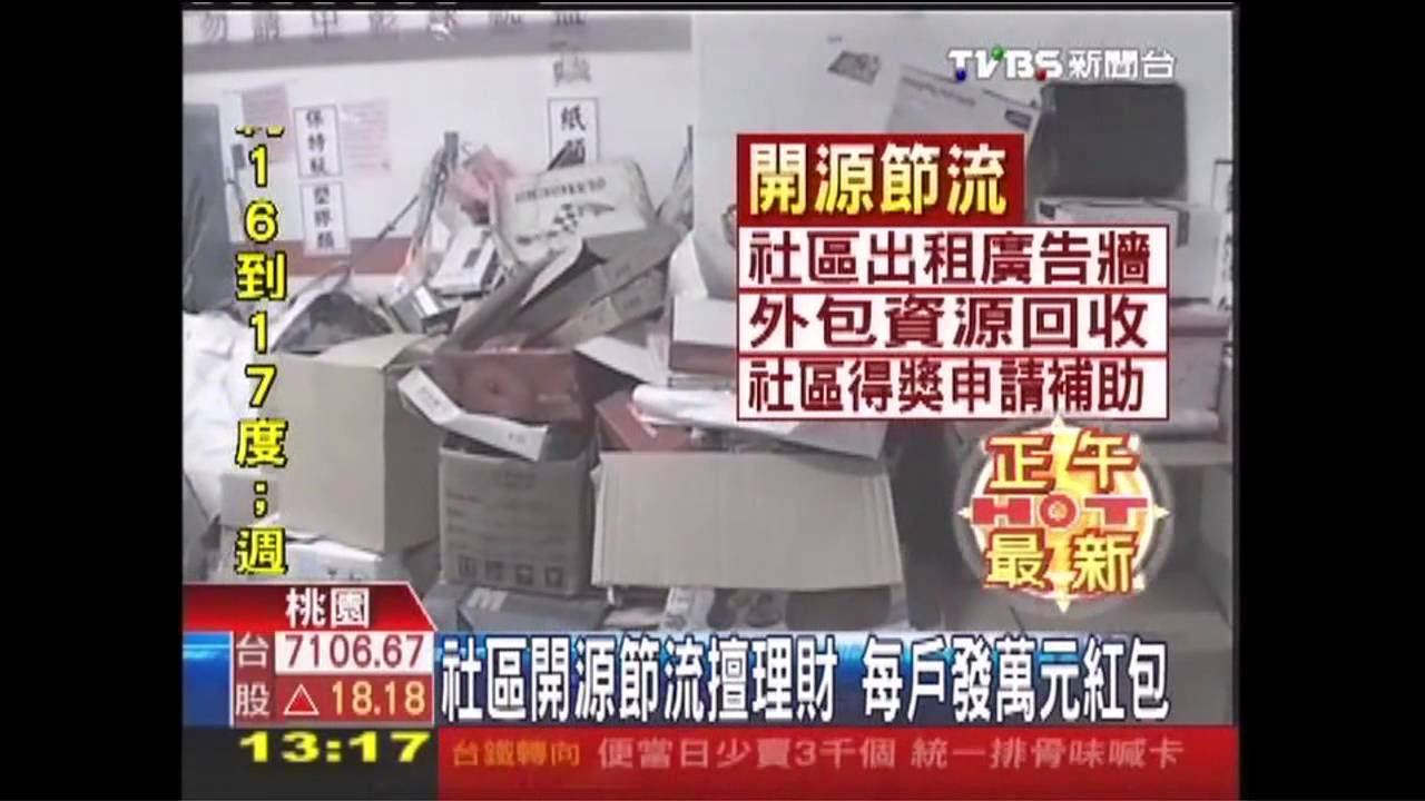 社區開源節流擅理財 每戶發萬元紅包