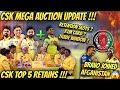 CSK Mega Auction Retention Players Details ! IPL 2024 NEWS