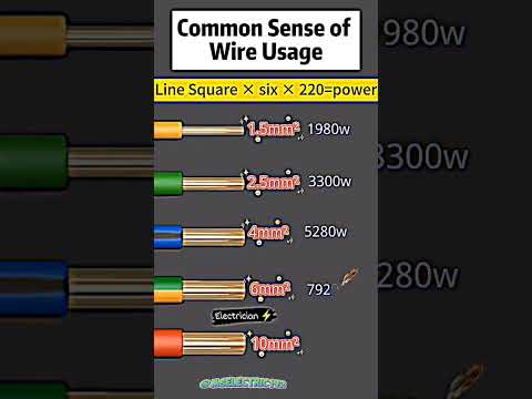 copper wire capacity 1.5 MM to 10 MM watt load #electricalwire #electricalwire #