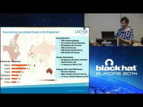 A Practical Attack Against VDI Solutions