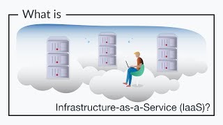 What is Infrastructure-as-a-Service (IaaS)? | JumpCloud Video