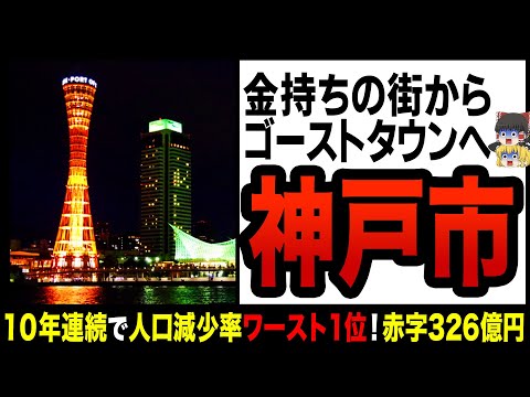 グアテマラの人口統計について詳しく解説