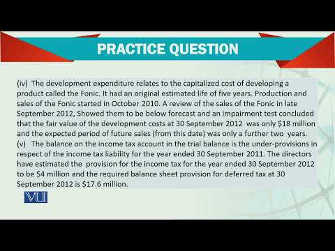 Introduction | Advanced Financial Accounting | FIN711 Topic001