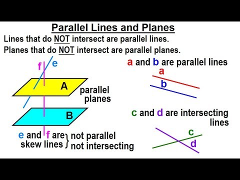 Geometry Ch 4 Lines and Angles 1 of 54 Parallel Lines and Planes