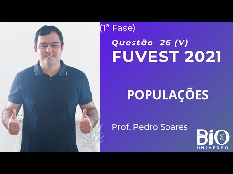 FUVEST 2021 - 1ª Fase (Prova V) - Questão 26 - Os gráficos mostram a variação nas taxas de emigração