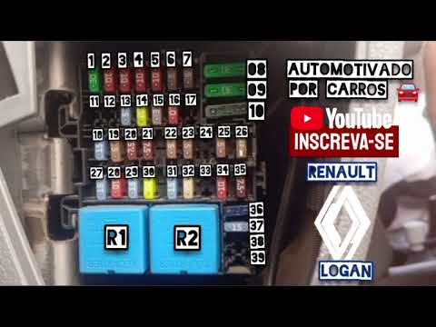 Renault Logan 2014-2019 Fuse Box
