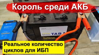 AJ Тяговые аккумуляторные моноблоки TAB forklift battery for sale - Image 6 | Forkliftonline New AJ Тяговые аккумуляторные моноблоки TAB forklift battery | Image 6 - Forkliftonline