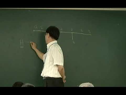 Yun, Kiheon (Sungshin Women's University) / Lefschetz fibration and symplectic 4-manifolds