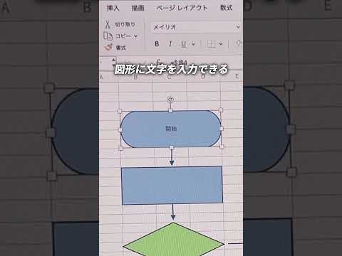 【9割が間違えてる】Excelで図形に文字入力