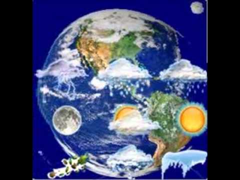 ecología MC WRYELL LAND ft pDrOlOv (medio ambiente)