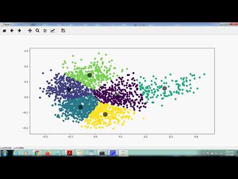 Text categorization using Kmeans and Expectation Maximisation Algorithm