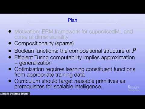 Compositional sparsity and learnability