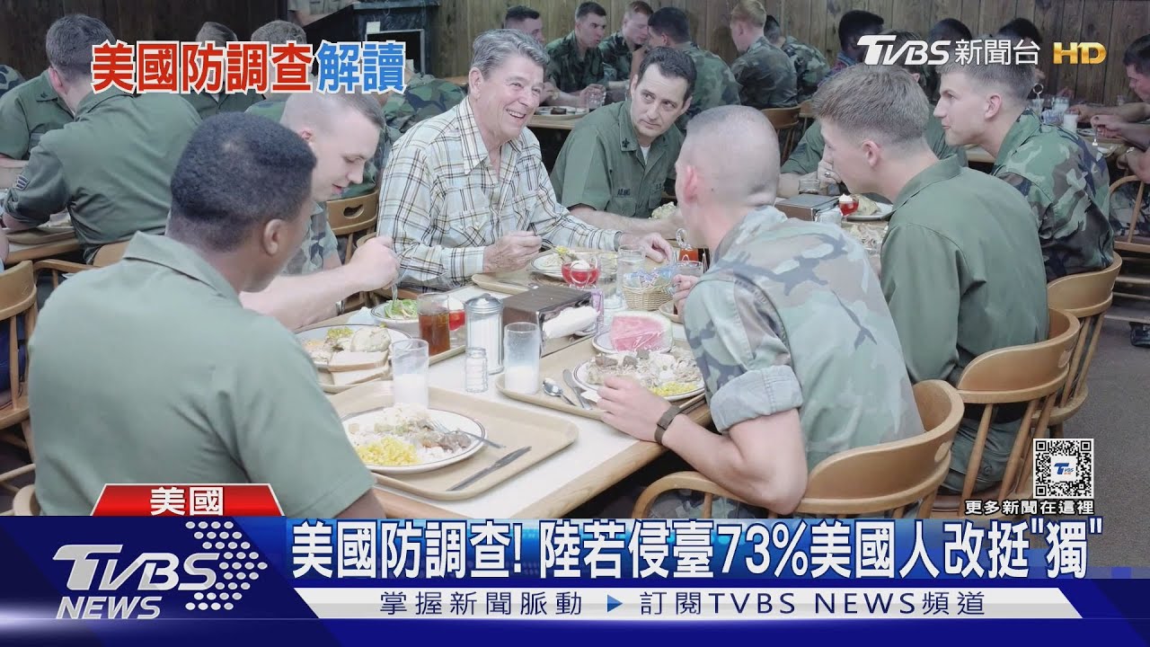 美國年度國防調查! 解放軍若侵臺73%美國人改挺「獨」