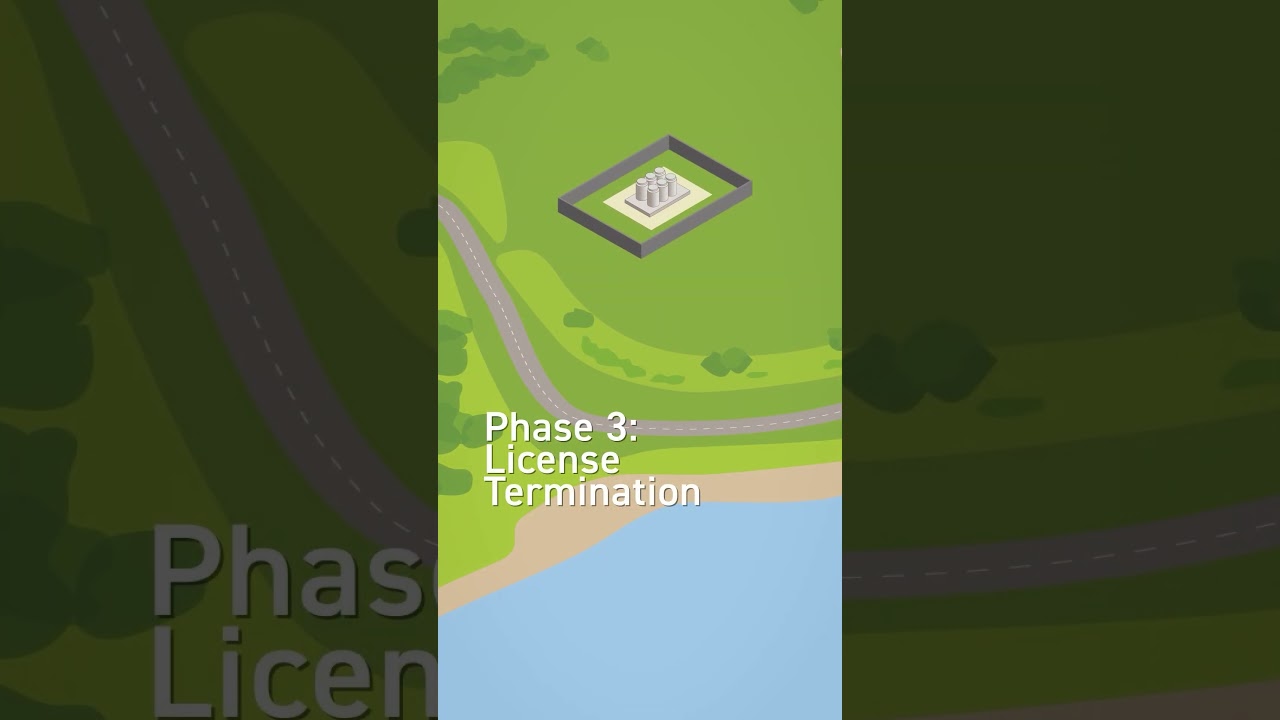 NRC Reactor Decommissioning Process