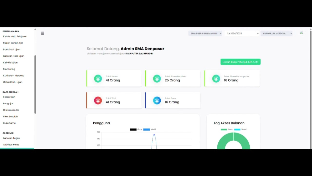 Fitur Kehadiran Guru Pertemuan