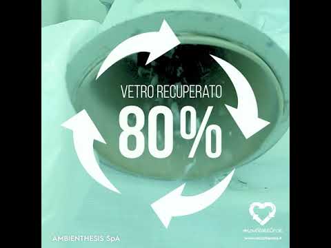 #LoveRaeeCircle – Ambienthesis SpA di SanGiuliano Milanese (MI)