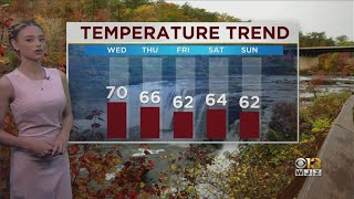 Meteorologist Abigail Degler has your Wednesday afternoon forecast