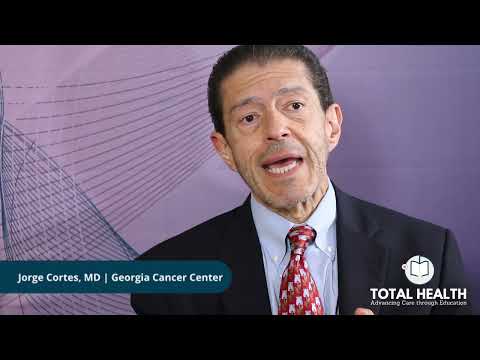 ASCO24 Direct Highlights | Jorge Cortes, MD