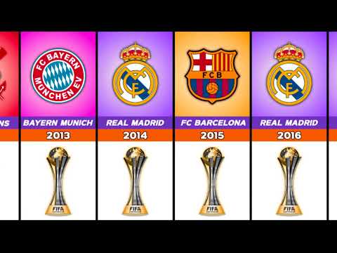 FIFA CLUB WORLD CUP WINNERS - (2000 - 2023)