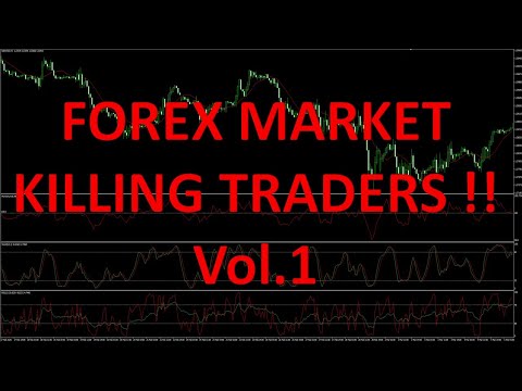 FOREX MARKET KILLING TRADERS 😞 Vol.1