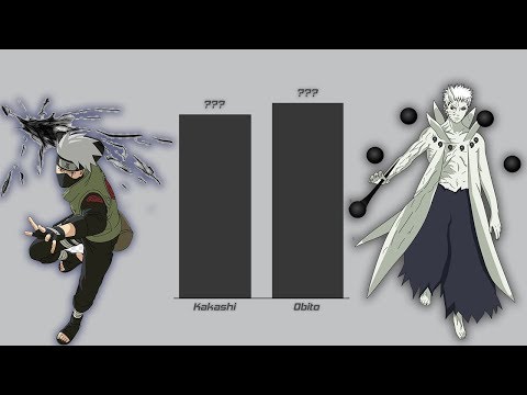 Kakashi vs Obito Power Levels Evolution (Naruto/Naruto Shippuden/Boruto)