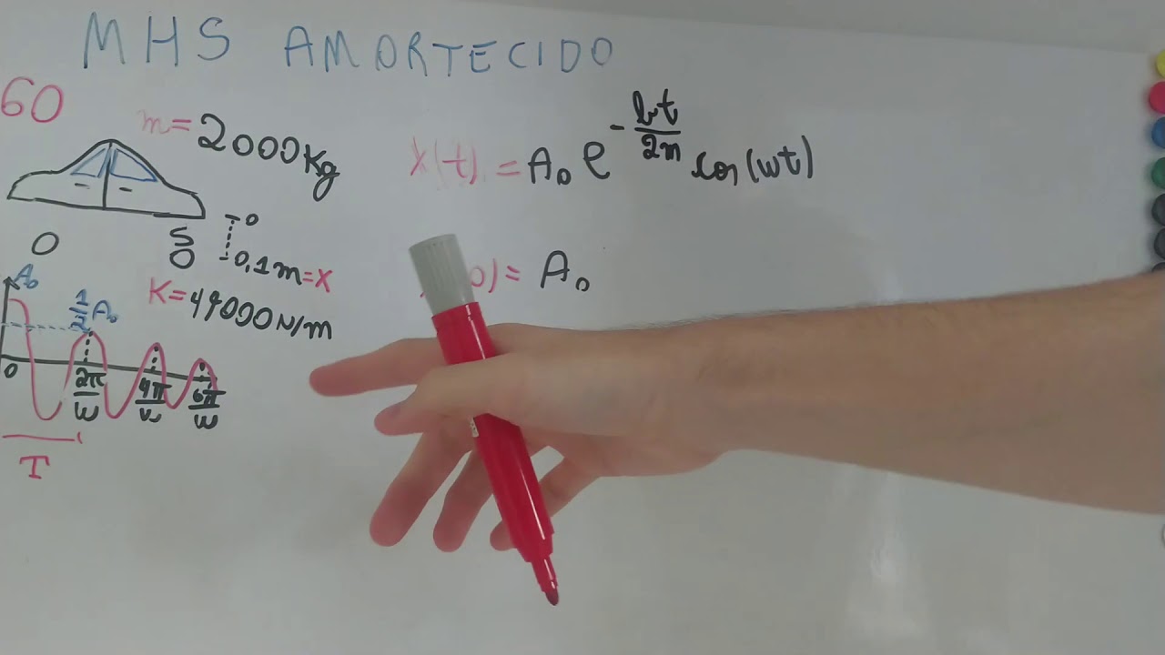 Exercício 60 cap 15 - Halliday 10a edição - MHS amortecido
