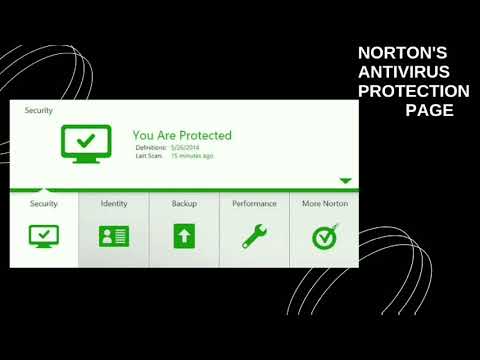 Harshul Aggarwal Norton Antivirus Trailer