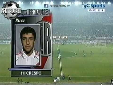 River Plate 1 vs Universidad de Chile 0 Libertadores 1996 Semifinal Vuelta FUTBOL RETRO TV