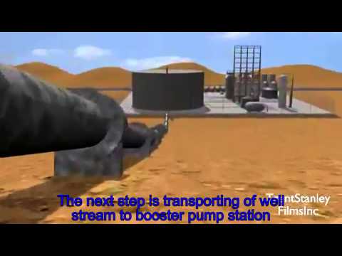 Upstream Oil and gas industry