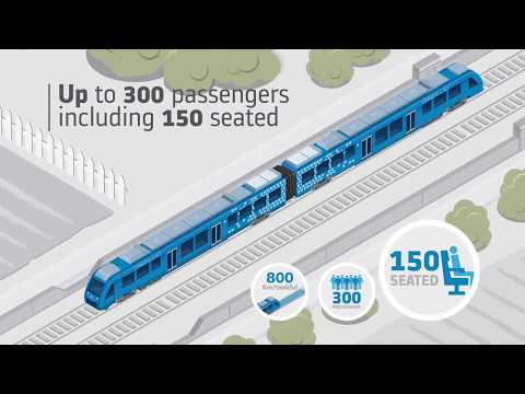 Coradia iLint: Know all about world's first zero carbon hydrogen train