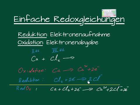 Redox reactions - Simple redox equations