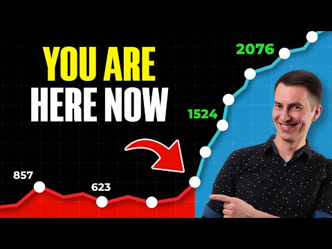 10 Simple Rules to Reach 2000 ELO Rating in Chess