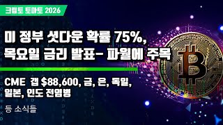  01/26) 미 정부 셧다운 확률 75%, 목요일 금리 발표- 파월에 주목 CME 갭 $88,600, 금, 은, 독일,일본, 인도 전염병