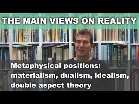 The Main Views on Fundamental Reality [Introductory] | Materialism, Dualism, Idealism, Dbl Aspect Th