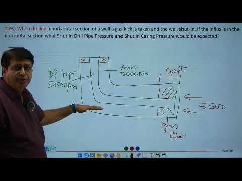 Horizontal Well Killing Question | IWCF Level 4 | Well Control | IWCF Level 3