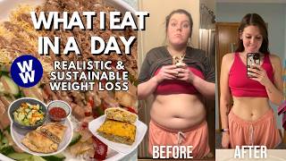 What I Eat In A Day For Healthy Weight Loss | WeightWatchers | Calzones, Egg Bake, BBQ Chicken Bowl