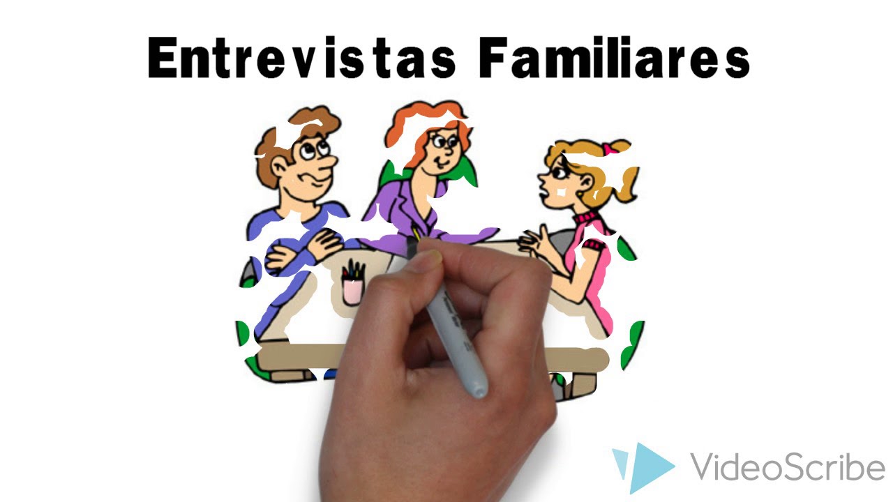 Trabajo social de Caso - Niveles de intervención con familias