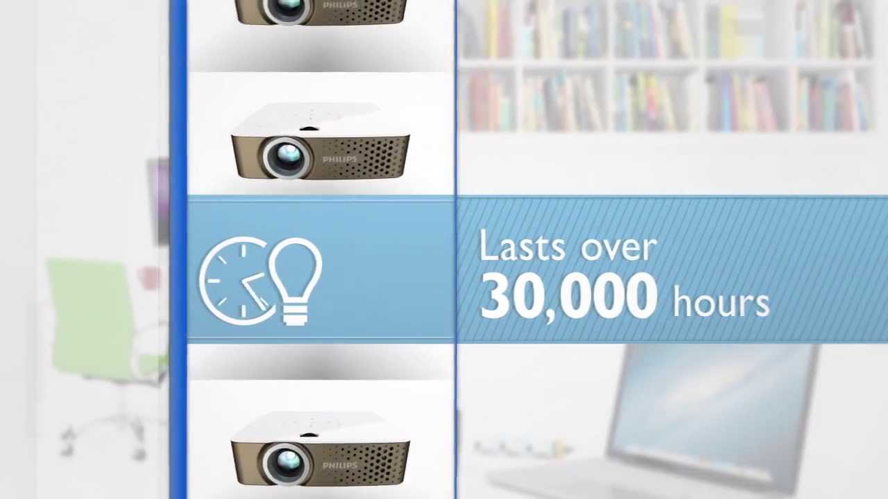 Мобильный проектор Philips PPX-3410