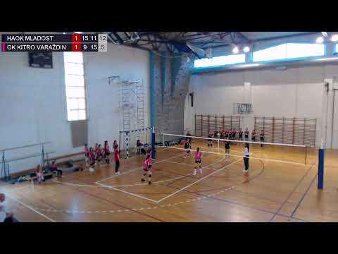 1.4.2023., PH MINI, ČETVRTFINALE, HAOK MLADOST – OK KITRO VARAŽDIN