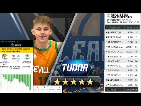 11-CB UTRERA    BETIS B CADETE - 14 points