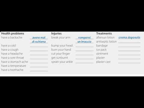 MAKE IT 3 - UNIT 6 - Vocabulary Reading - Lettura con testo a video