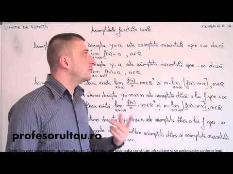 15   cls11   Limite de functii   asimptotele functiilor reale   definitii - profesorultau.ro