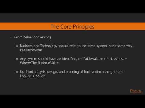 Test Driven Android Given when and then syntax | packtpub com