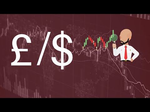 GBP/USD Technical Analysis - Hantec Markets   30/09/2019