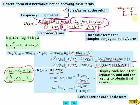 EEE202 C12P04 Filters Poles Zeros Bode Plot